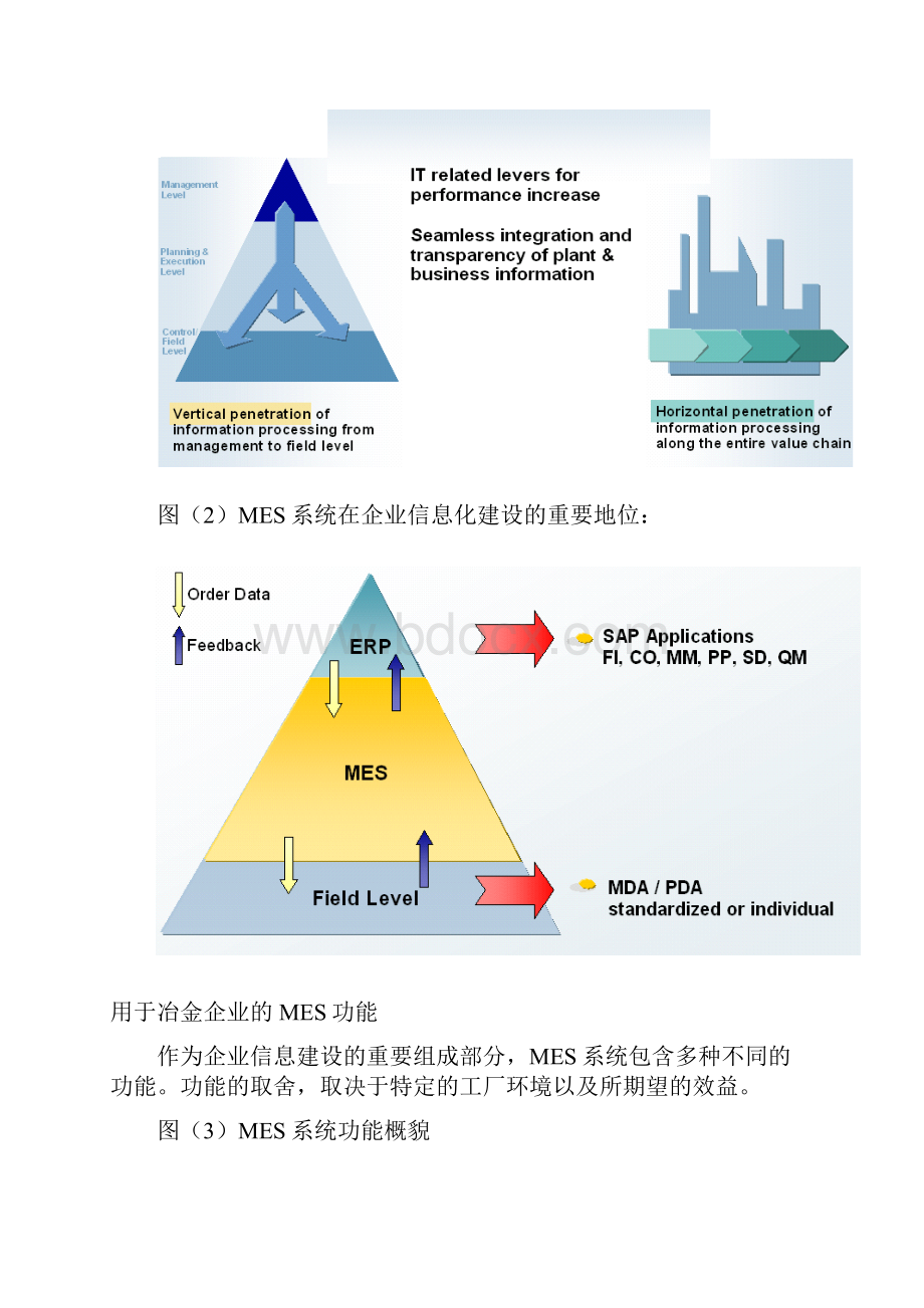 西门子钢铁行业mes解决方案.docx_第3页