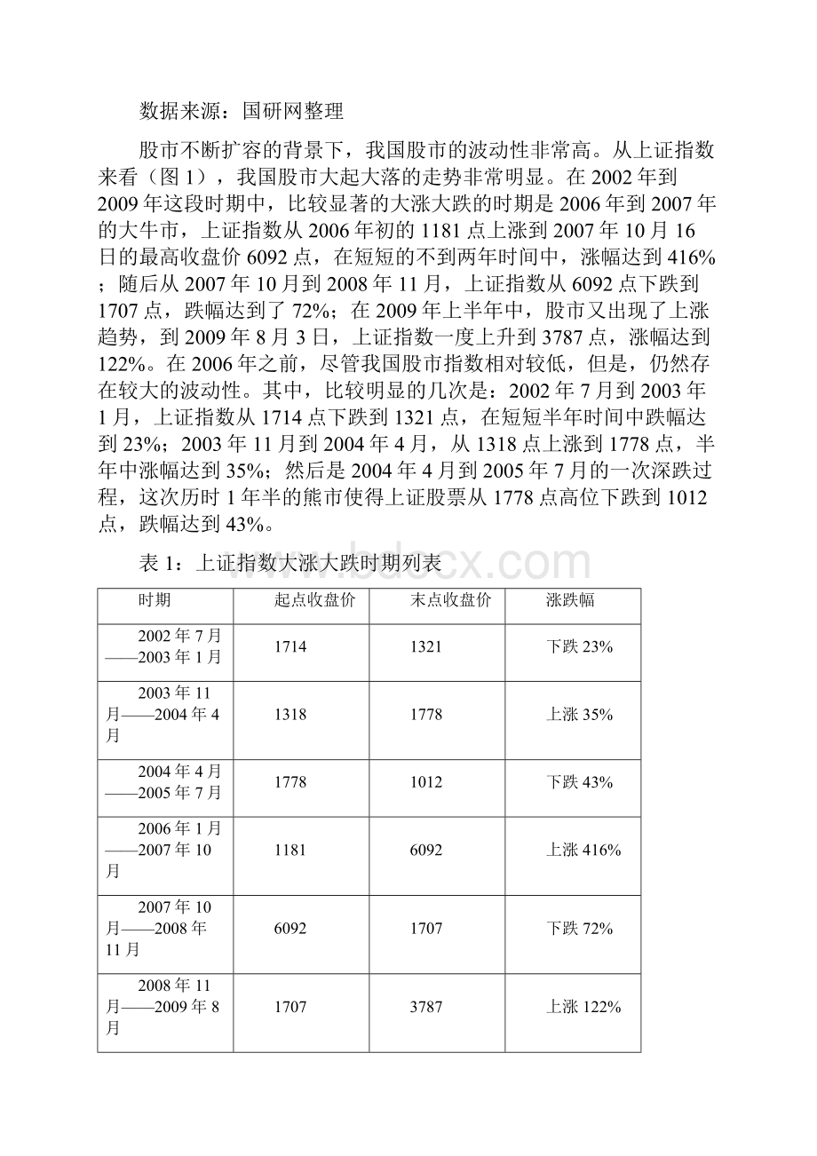 股票市场与债券市场的跷跷板效应.docx_第2页