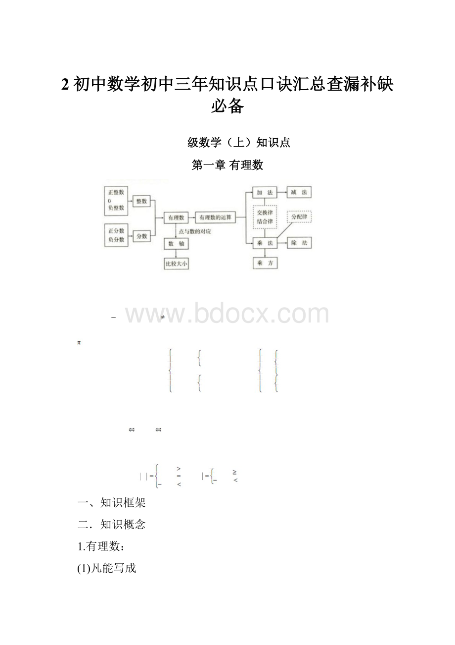 2初中数学初中三年知识点口诀汇总查漏补缺必备.docx