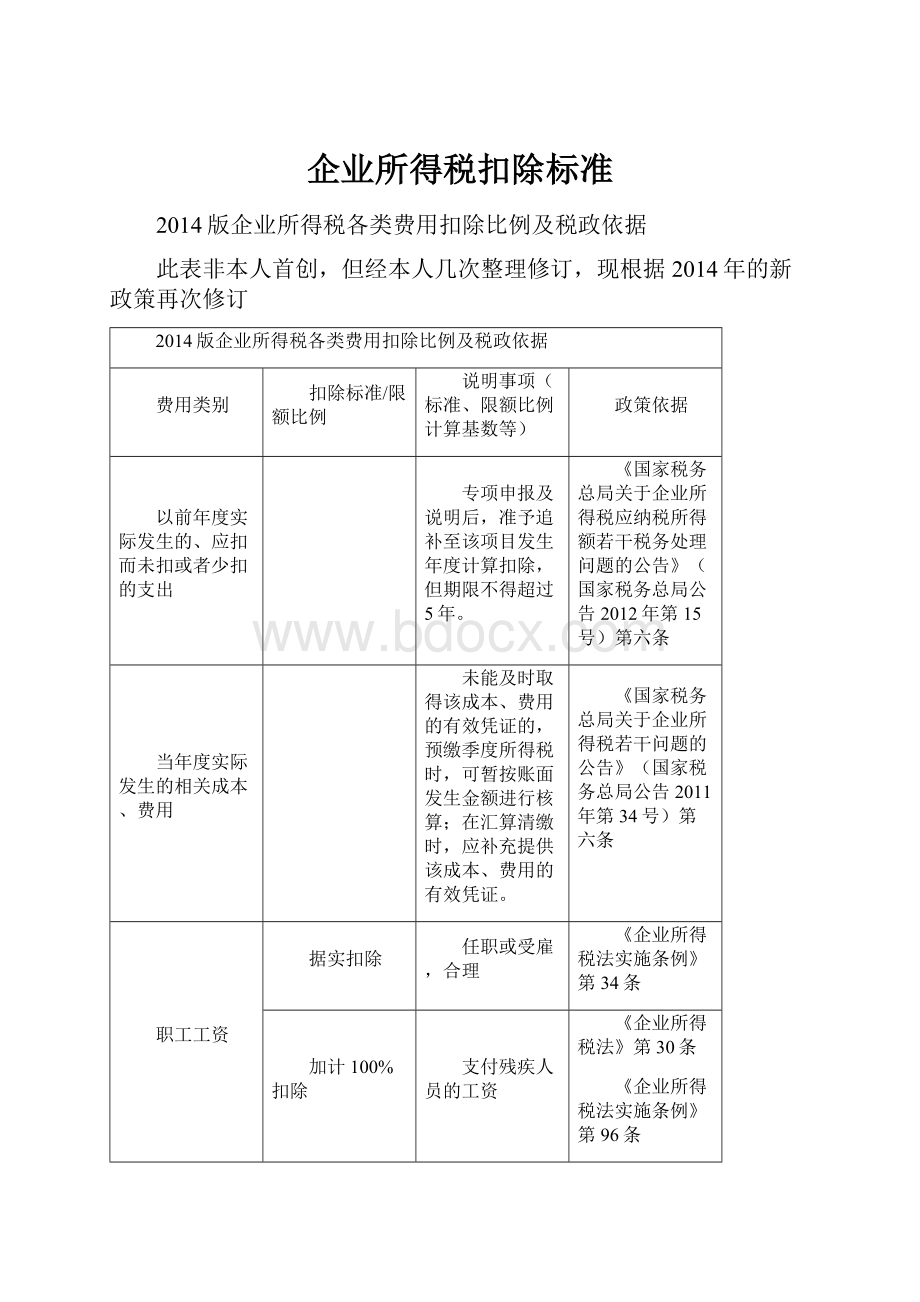 企业所得税扣除标准.docx_第1页