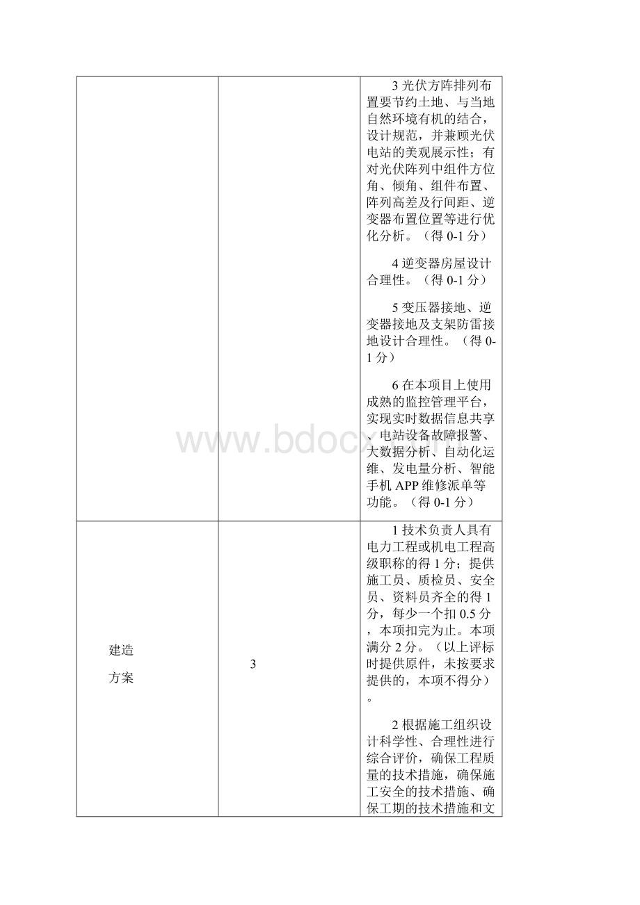 评分标准第一包别第二包别.docx_第2页