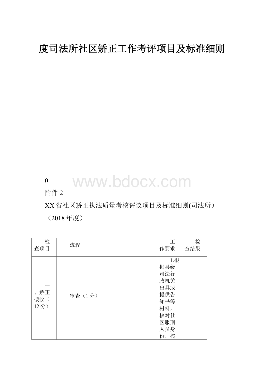 度司法所社区矫正工作考评项目及标准细则.docx