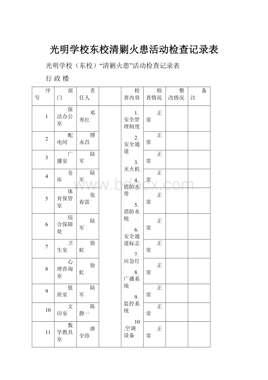 光明学校东校清剿火患活动检查记录表.docx_第1页