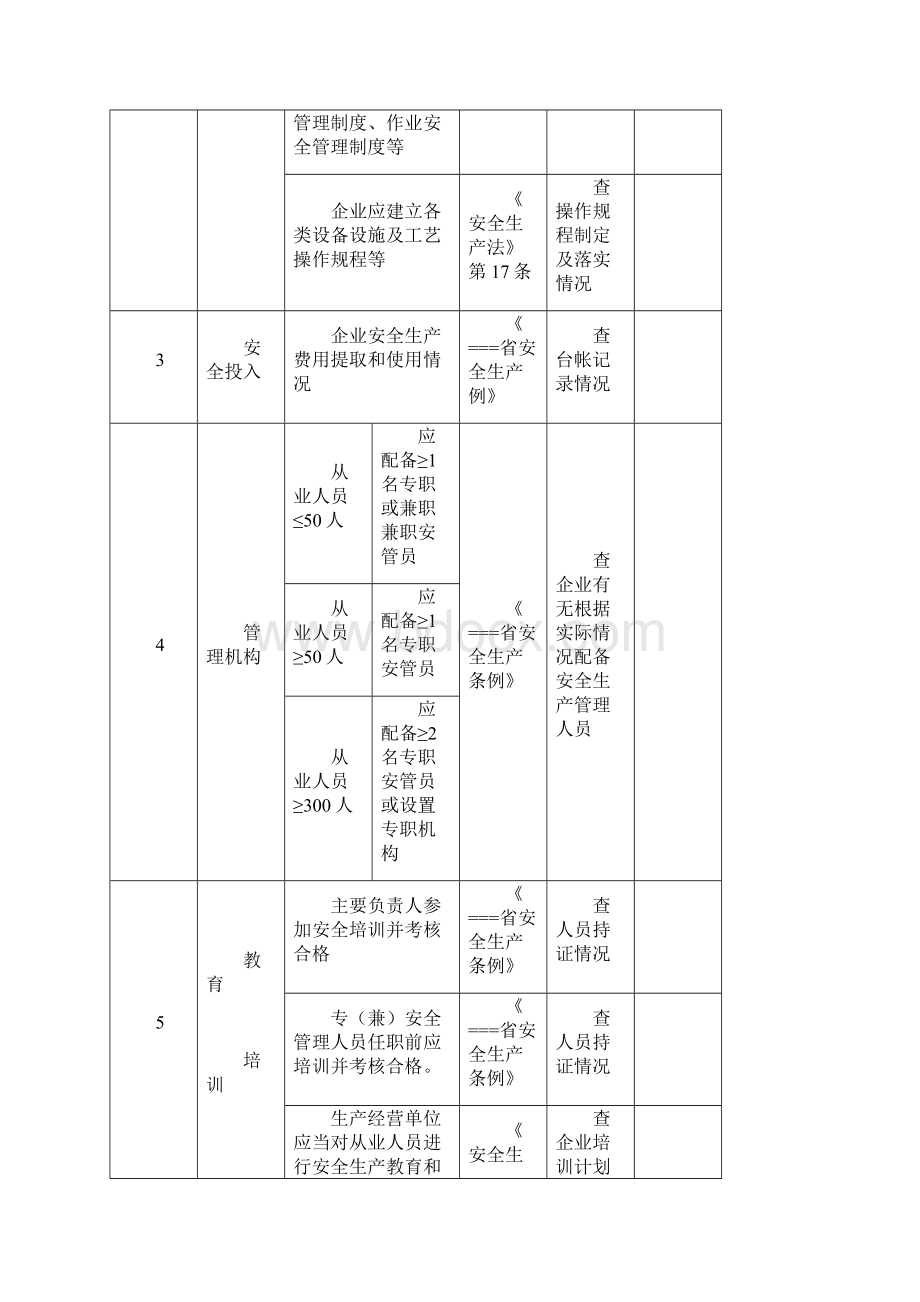 企业安全生产隐患排查表.docx_第2页