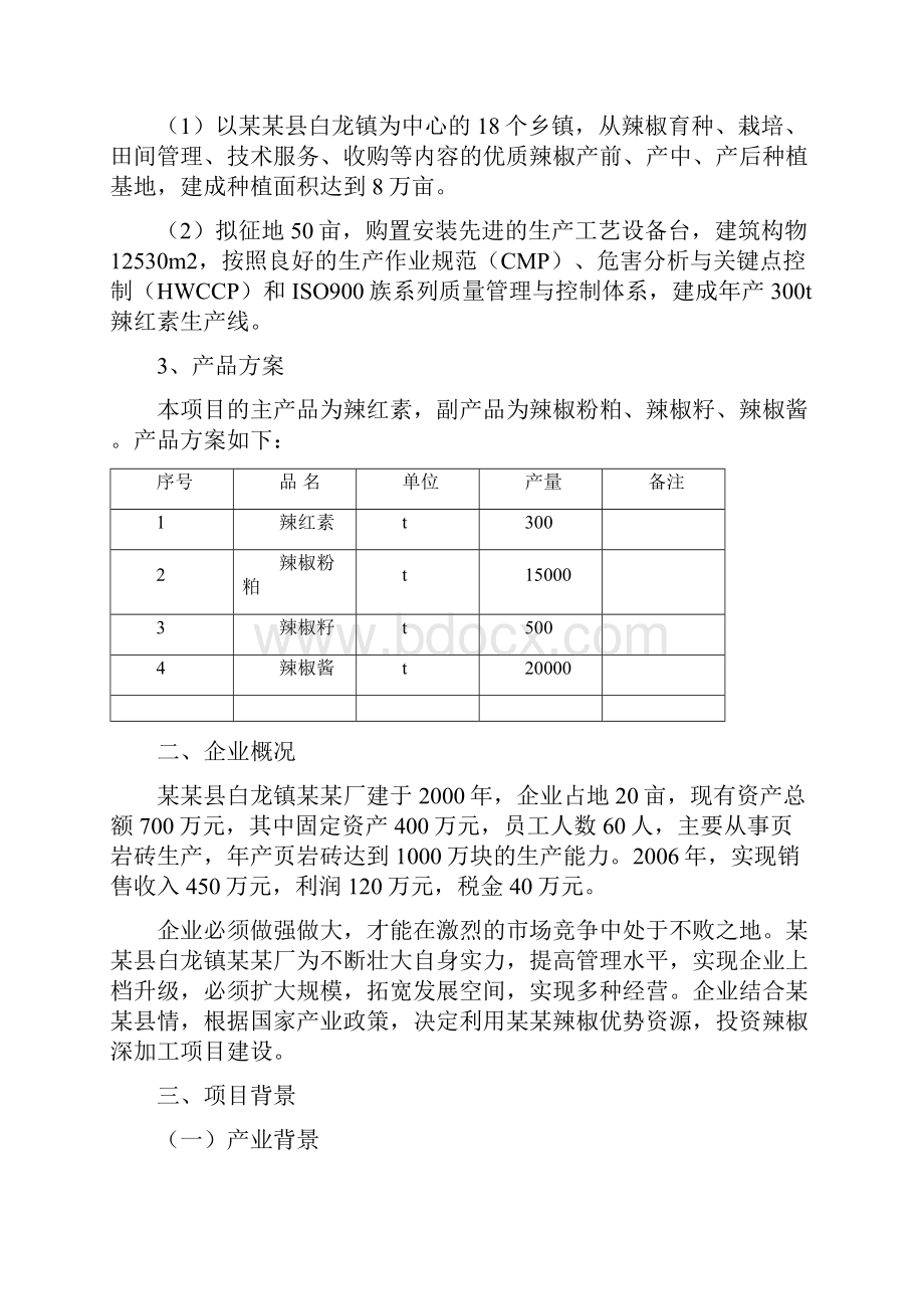 辣椒红素生产项目可行性研究报告.docx_第2页