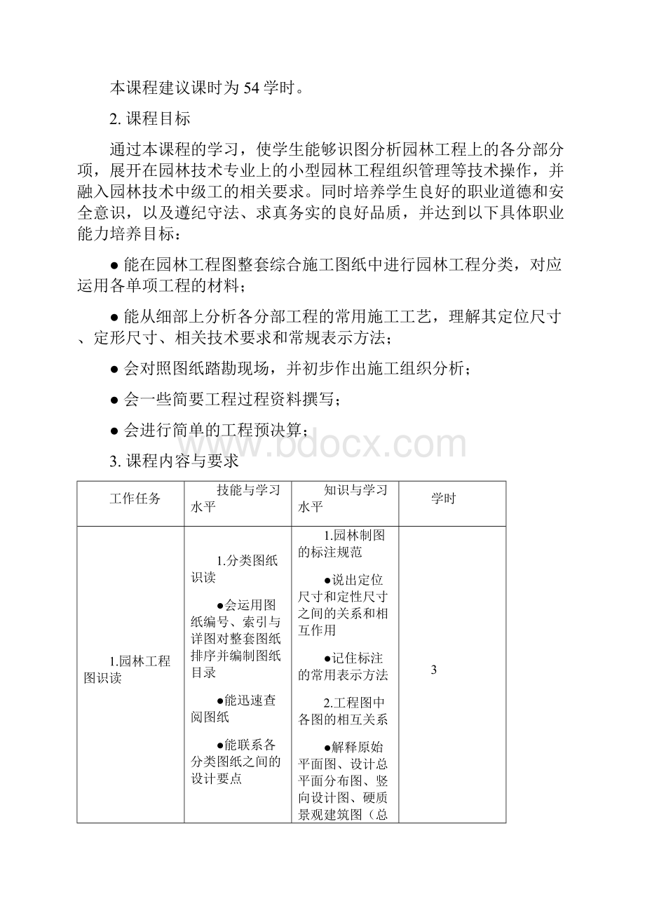 园林工程施工与管理课程标准.docx_第2页