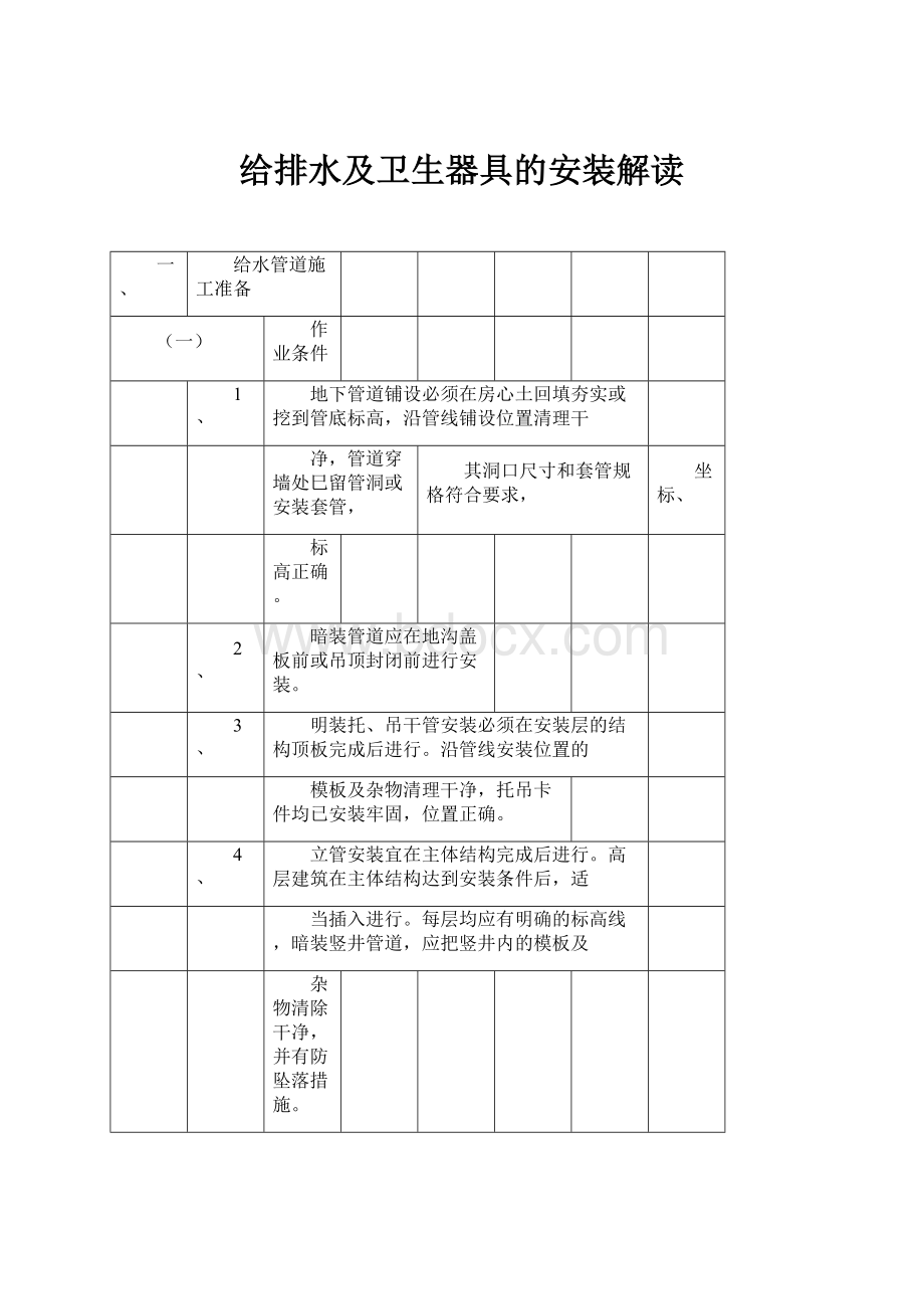 给排水及卫生器具的安装解读.docx