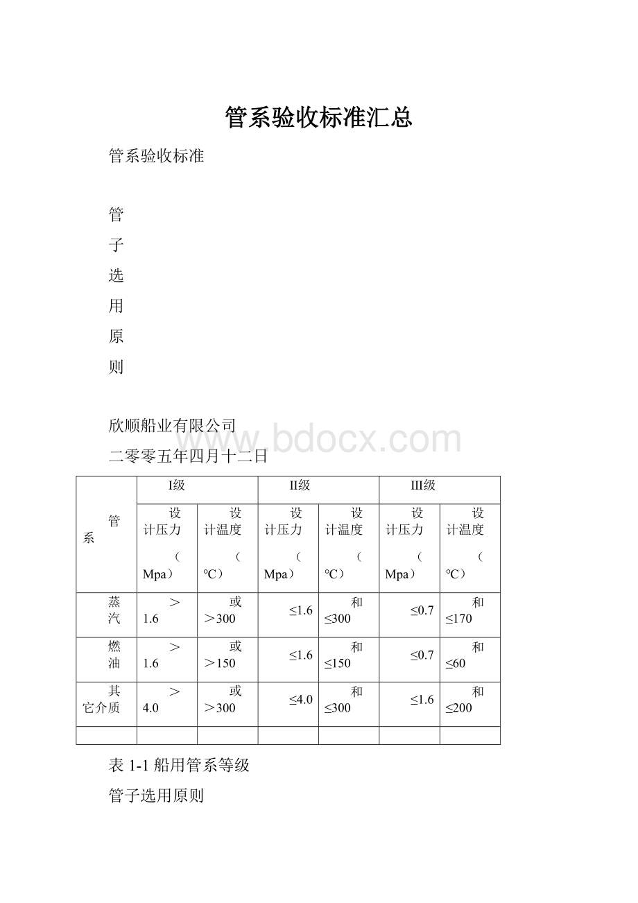 管系验收标准汇总.docx