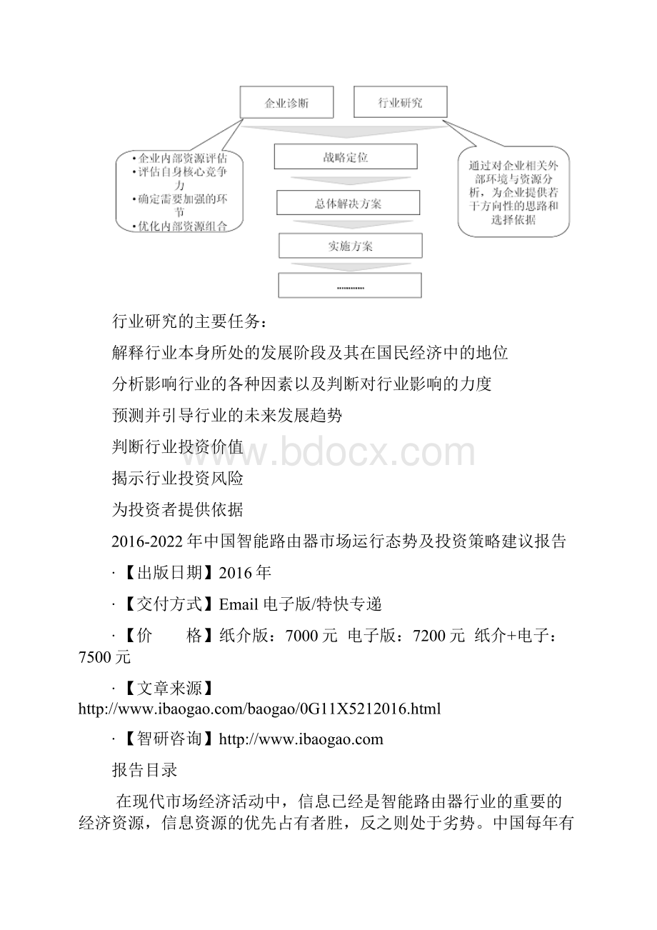 中国智能路由器市场运行态势及投资策略建议报告.docx_第3页