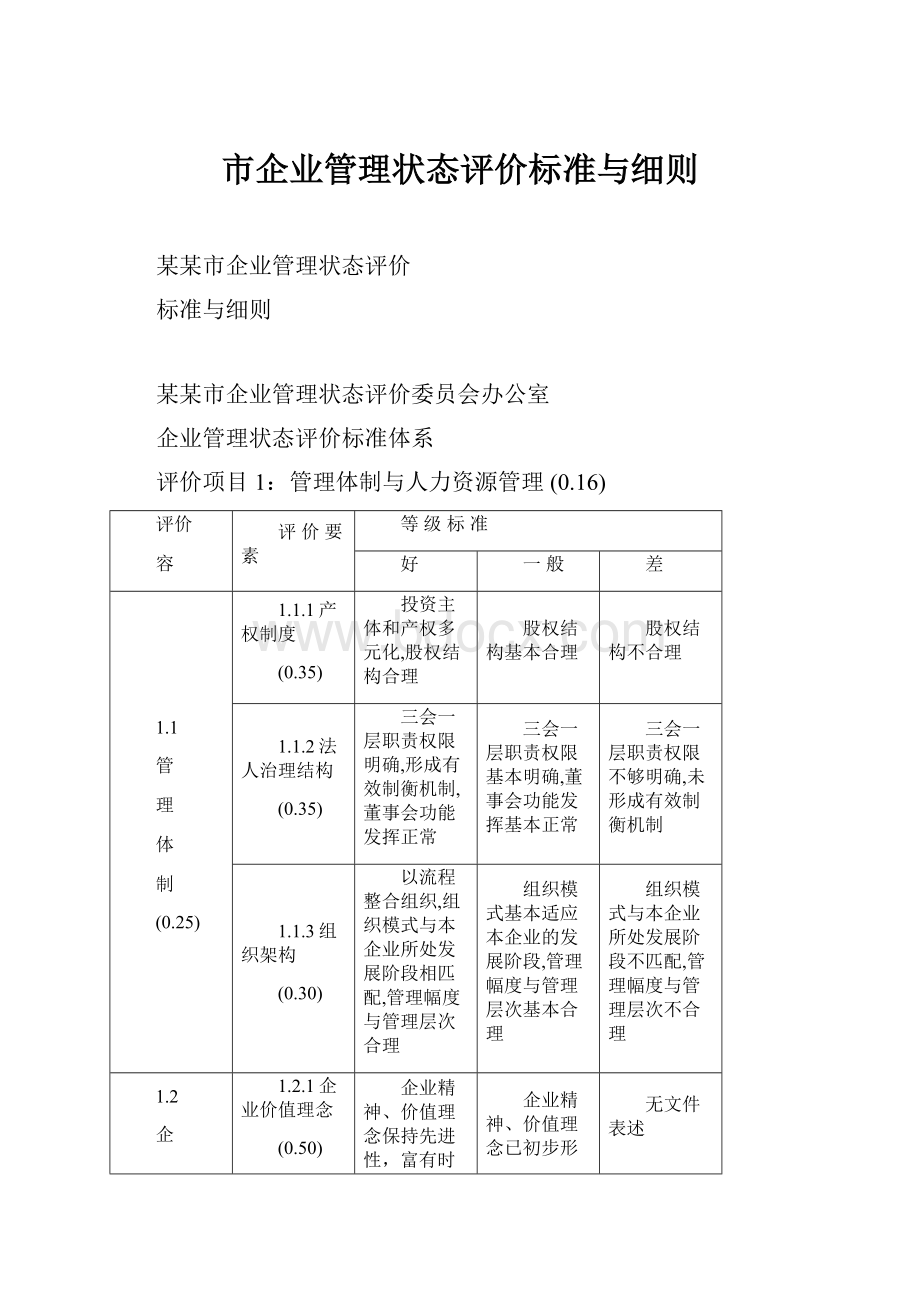 市企业管理状态评价标准与细则.docx