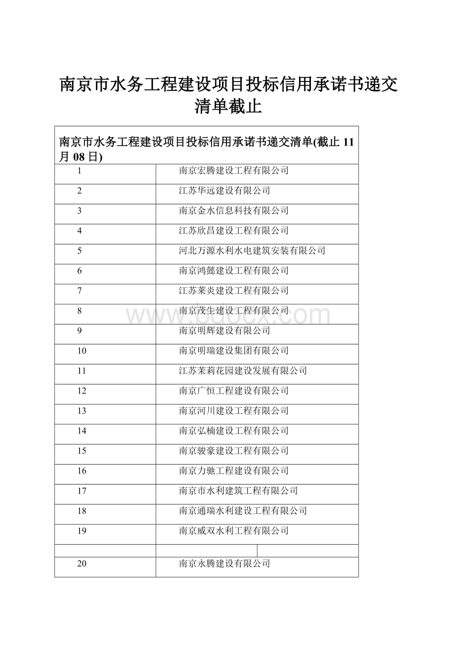 南京市水务工程建设项目投标信用承诺书递交清单截止.docx