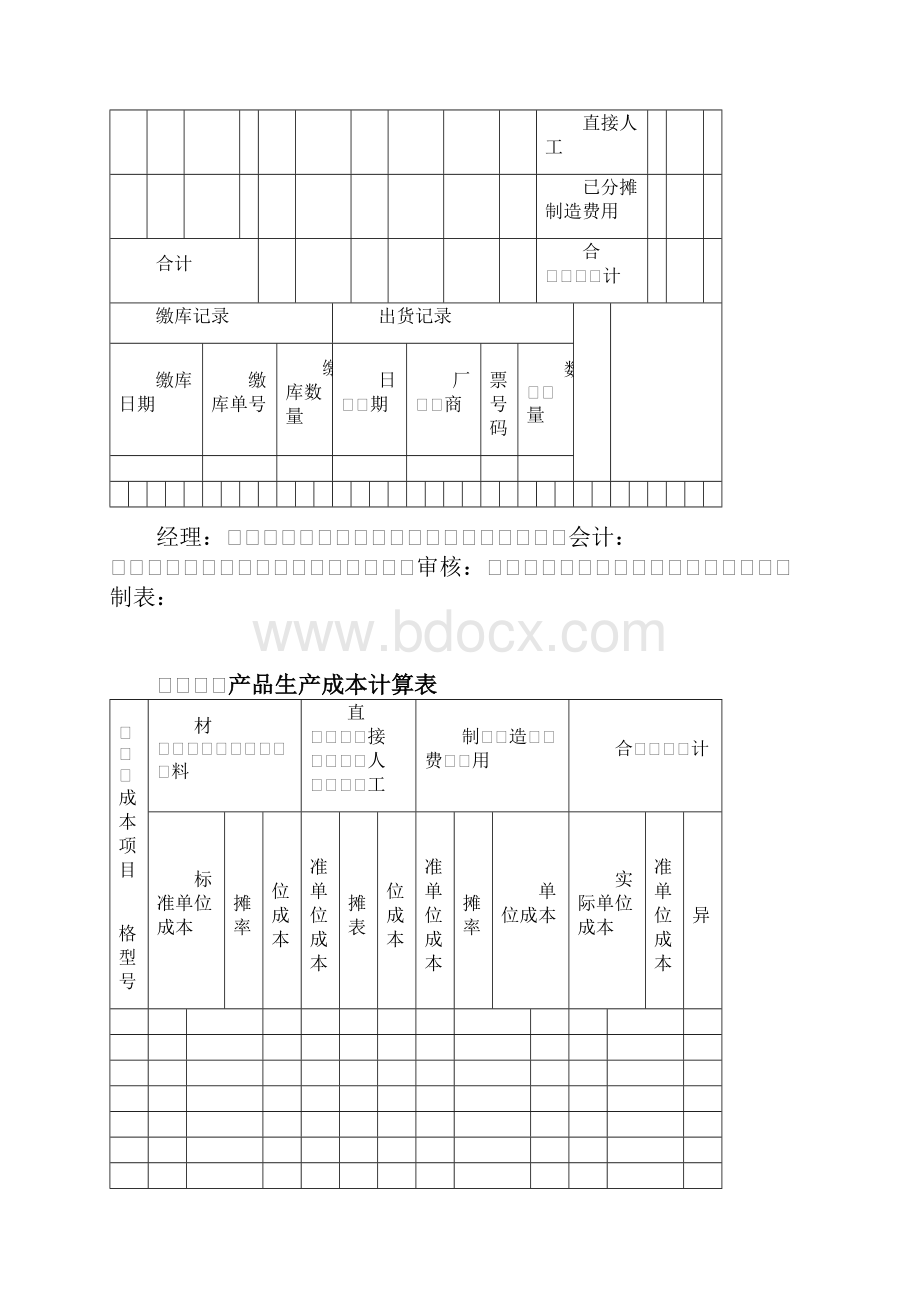 工业企业成本核算及管理表格汇总.docx_第2页