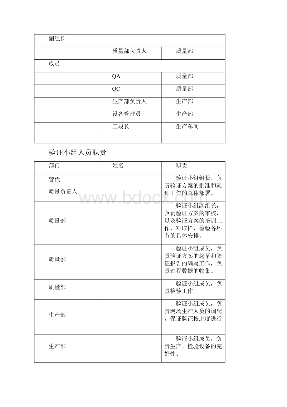 洁净区人员数量验证.docx_第2页