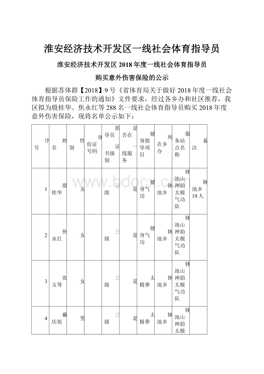 淮安经济技术开发区一线社会体育指导员.docx_第1页