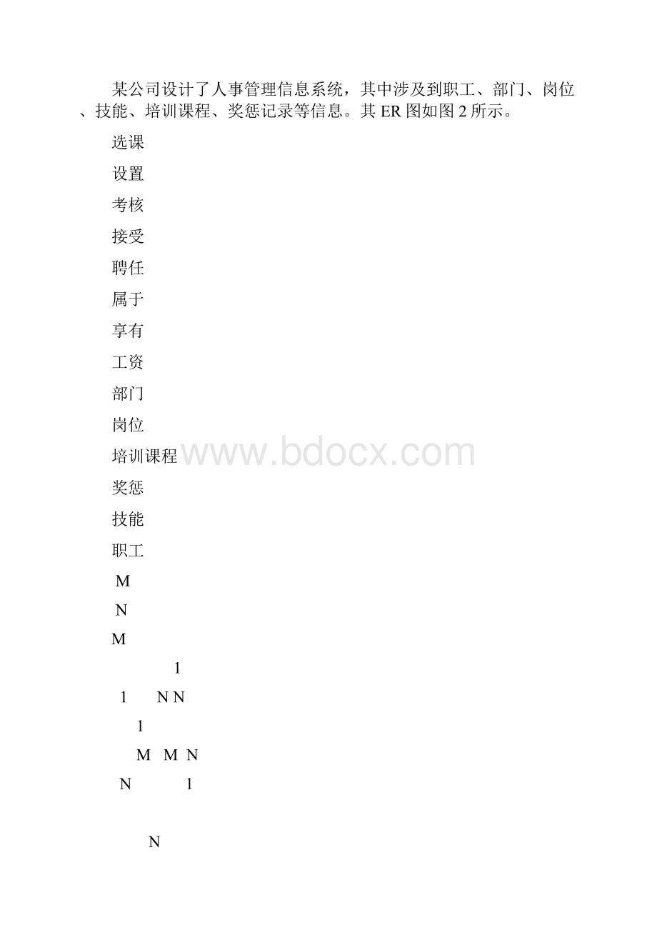 数据库课程设计题目.docx_第2页