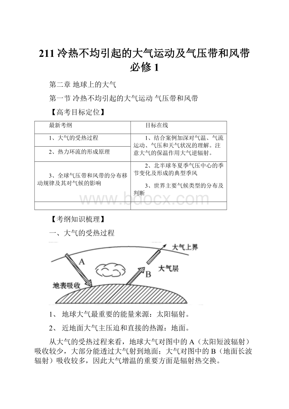 211冷热不均引起的大气运动及气压带和风带必修1.docx