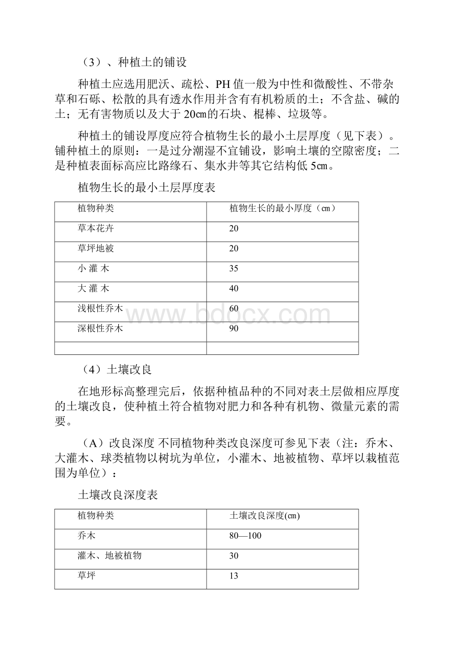 园林绿化施工方案.docx_第3页