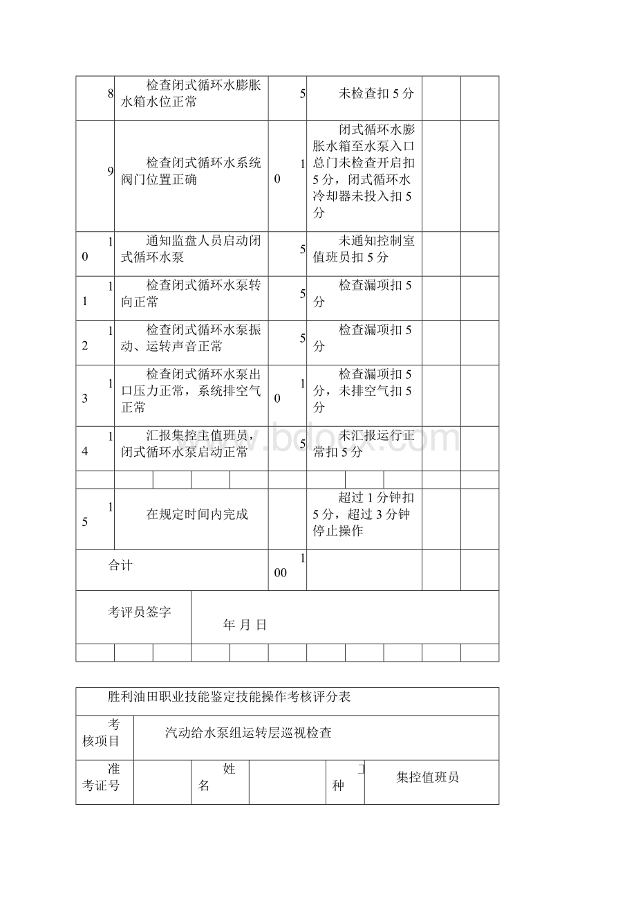 集控值班员技能鉴定实践题库初级工讲义.docx_第2页