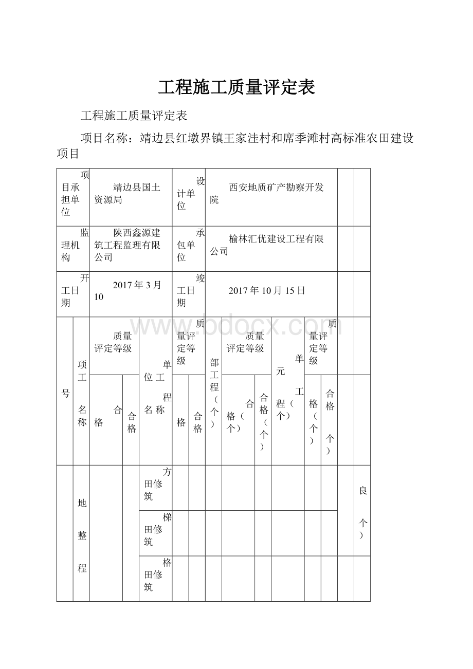 工程施工质量评定表.docx