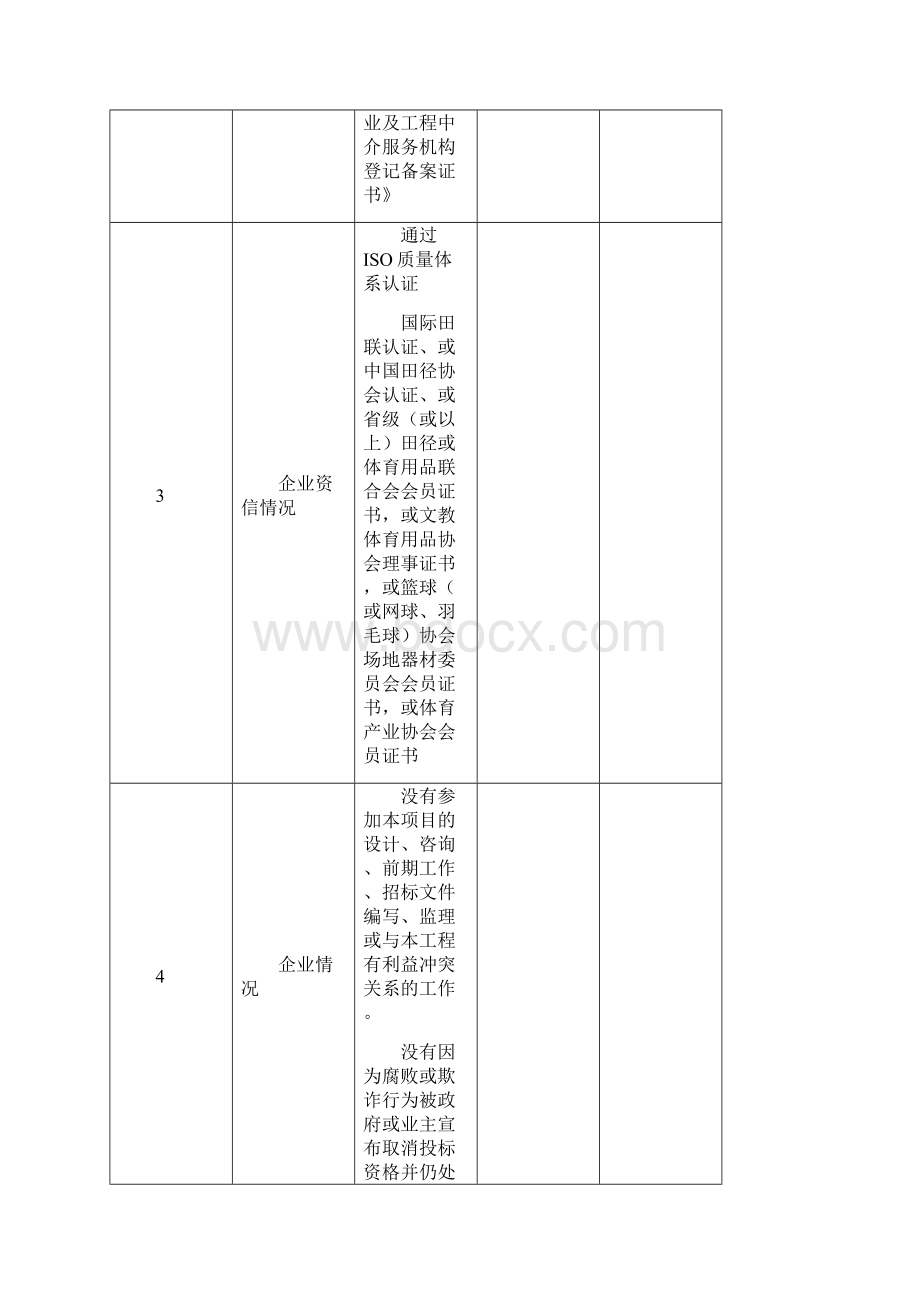 体育场地设施工程施工资格预审文件.docx_第3页