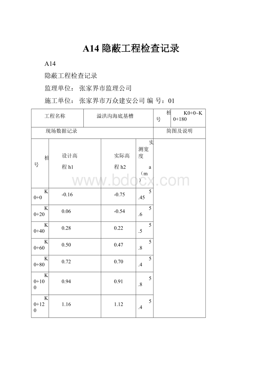 A14隐蔽工程检查记录.docx_第1页