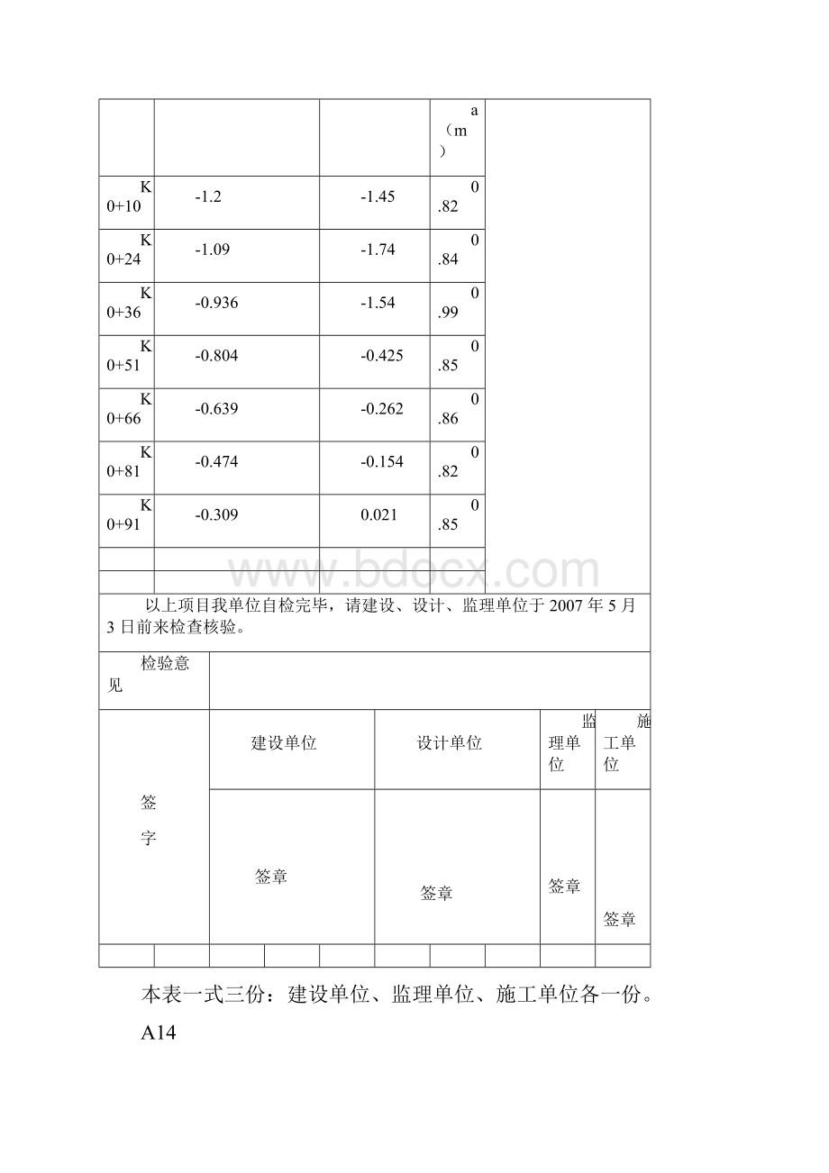 A14隐蔽工程检查记录.docx_第3页