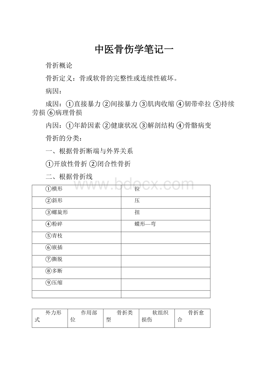 中医骨伤学笔记一.docx