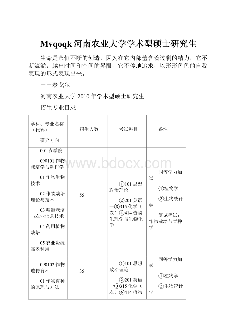 Mvqoqk河南农业大学学术型硕士研究生.docx