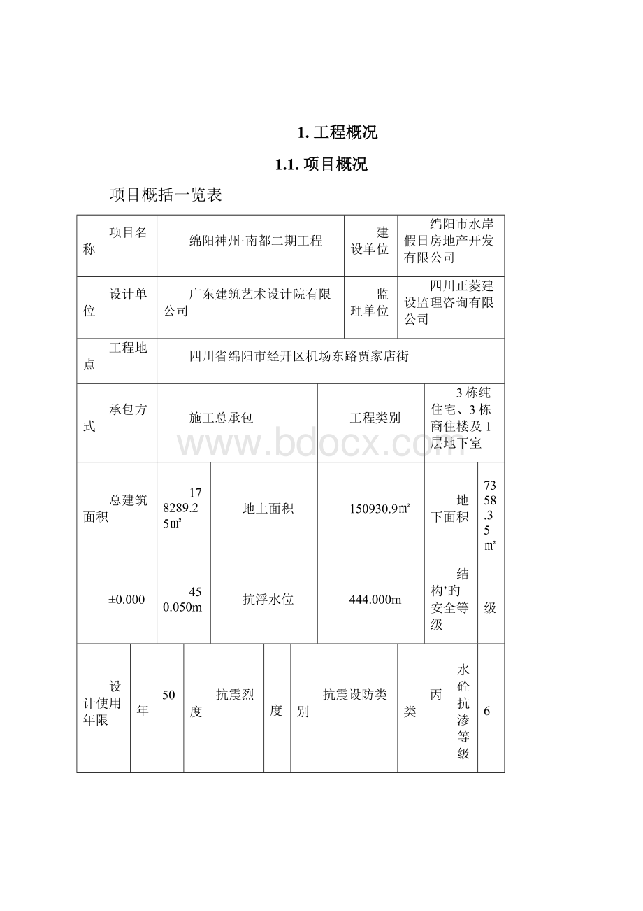 XX房产建筑工程项目质量验收策划执行方案书.docx_第2页