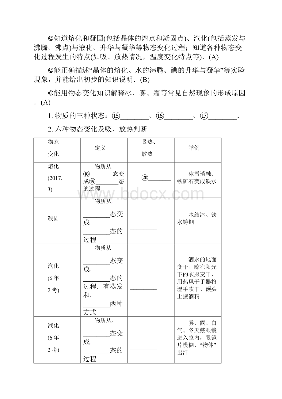 物理中考重点知识串讲 21.docx_第3页