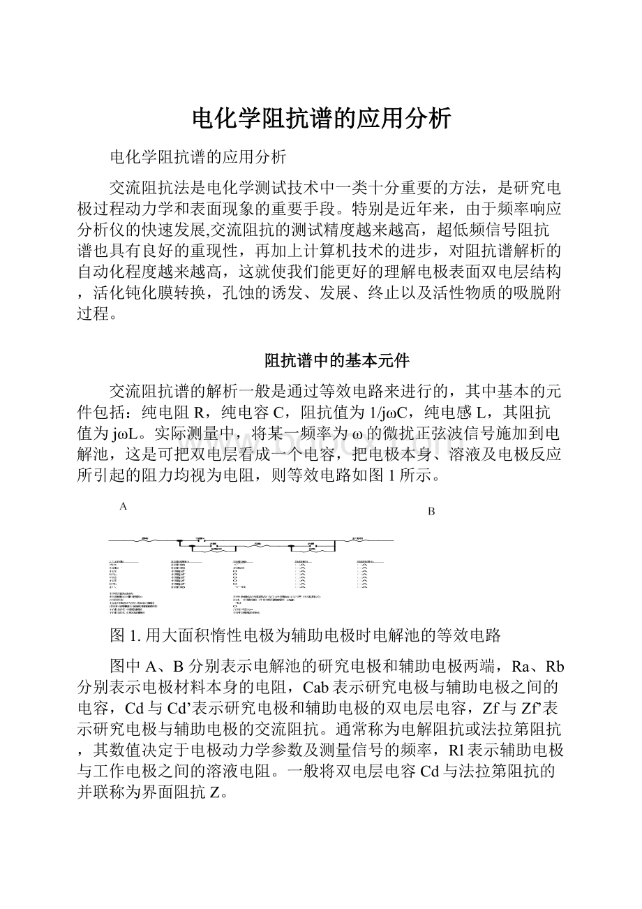 电化学阻抗谱的应用分析.docx