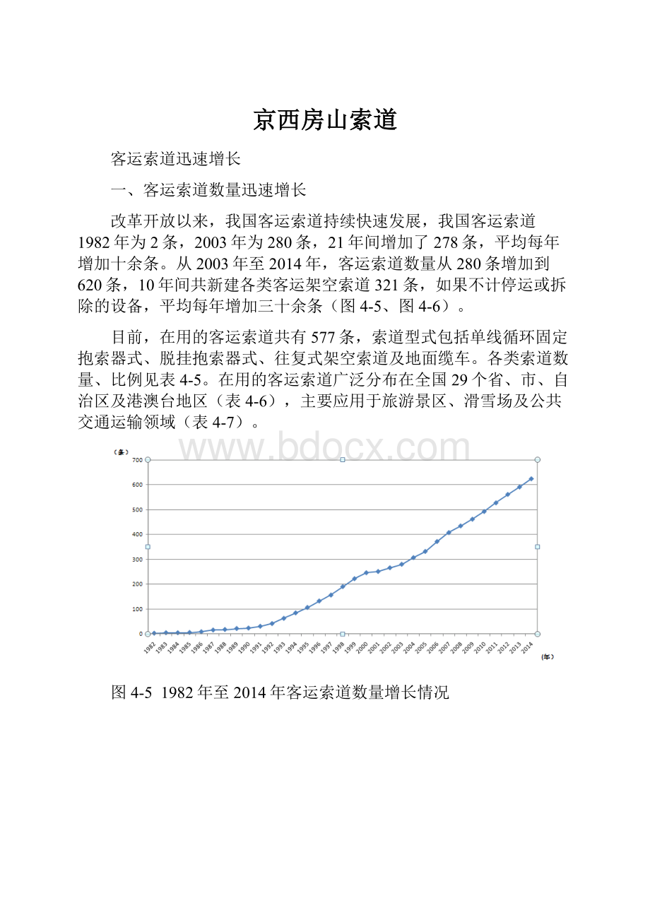 京西房山索道.docx