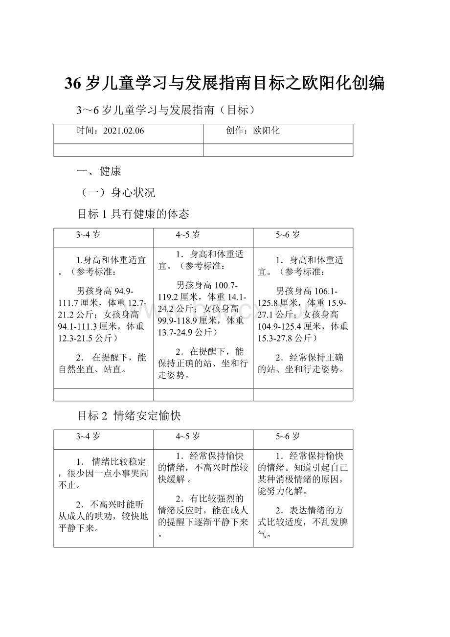 36岁儿童学习与发展指南目标之欧阳化创编.docx