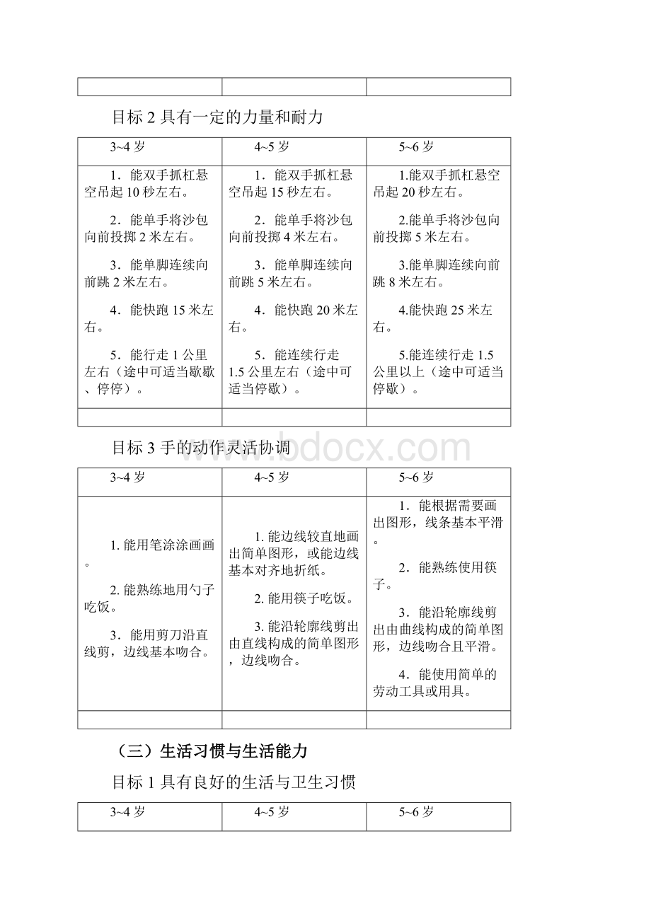 36岁儿童学习与发展指南目标之欧阳化创编.docx_第3页