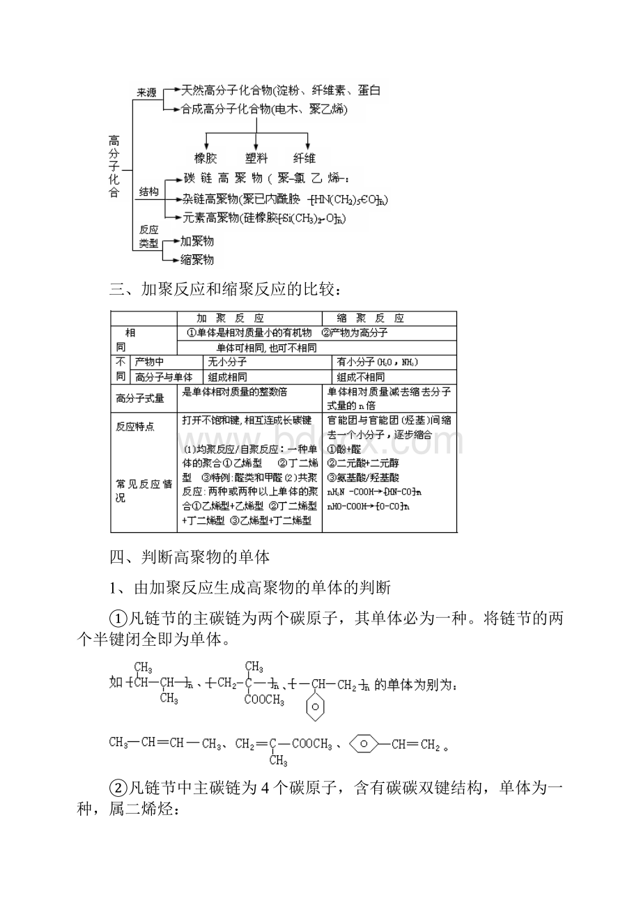 新人教版高中化学选修5第五章 进入合成有机高分子化合物的时代.docx_第2页