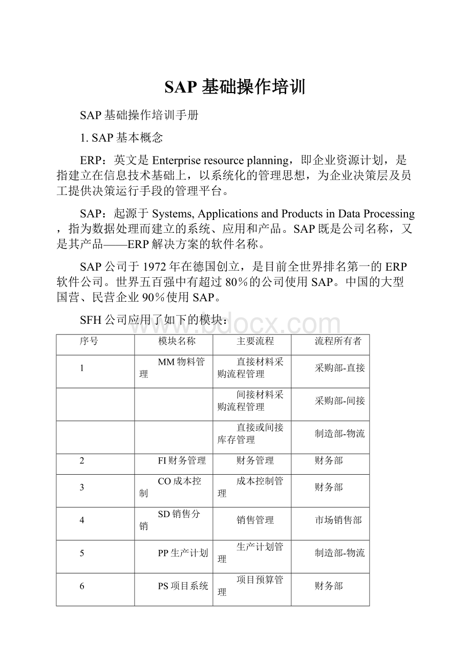 SAP 基础操作培训.docx