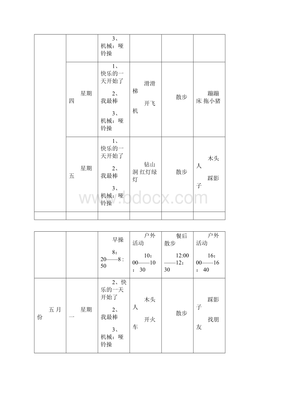 阳光幼儿园春季各班周户外活动安排表.docx_第3页