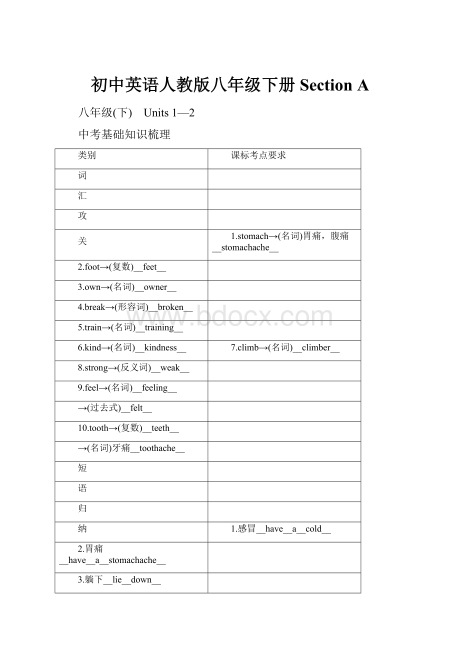 初中英语人教版八年级下册Section A.docx