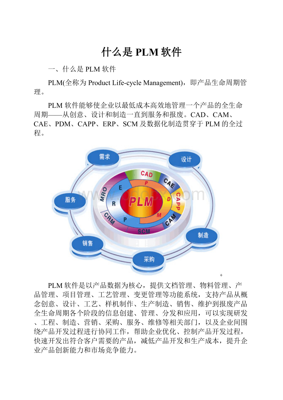 什么是PLM软件.docx_第1页