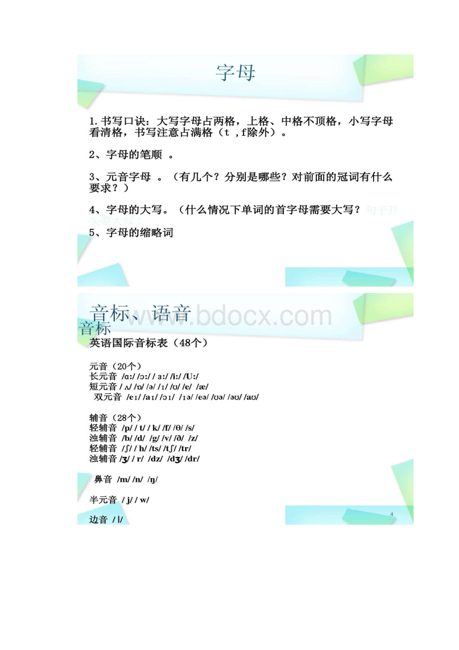 图文小升初英语复习计划.docx_第2页