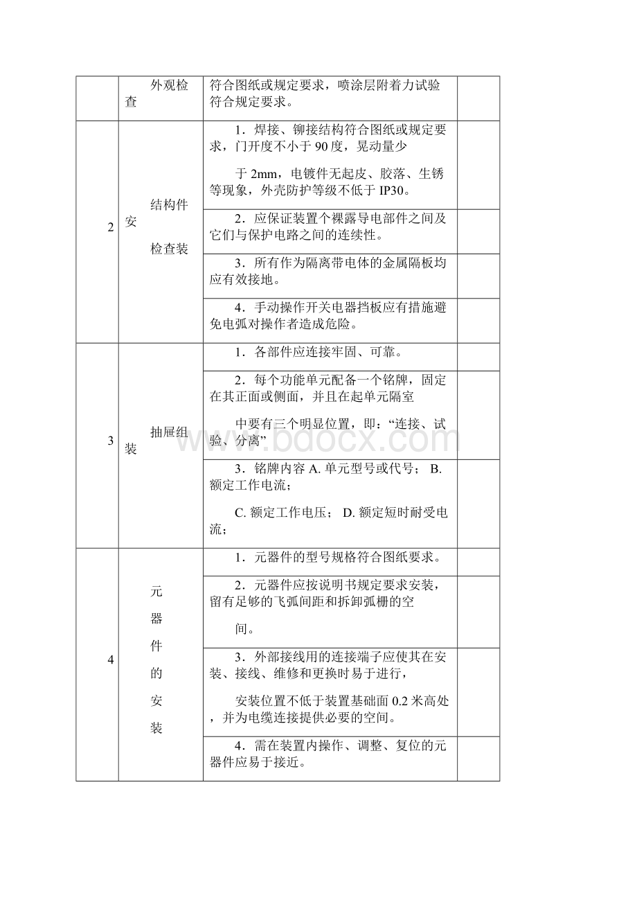 V低压配电柜产品出厂合格证.docx_第2页