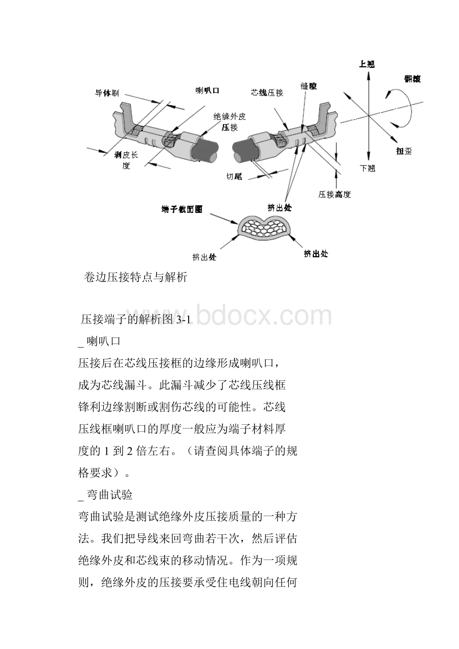 mr端子压接通用操作规范.docx_第2页