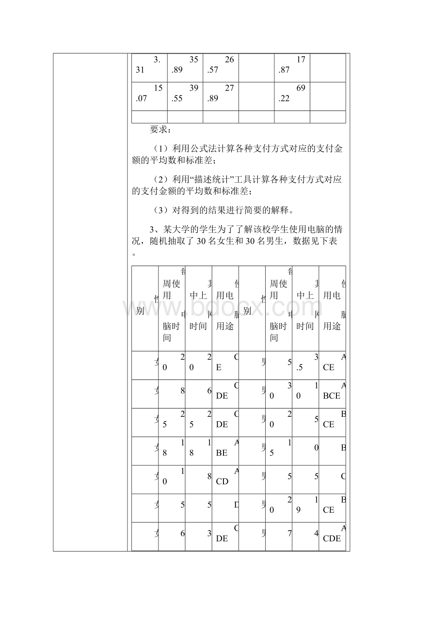 统计学实验三四重庆工商大学.docx_第3页