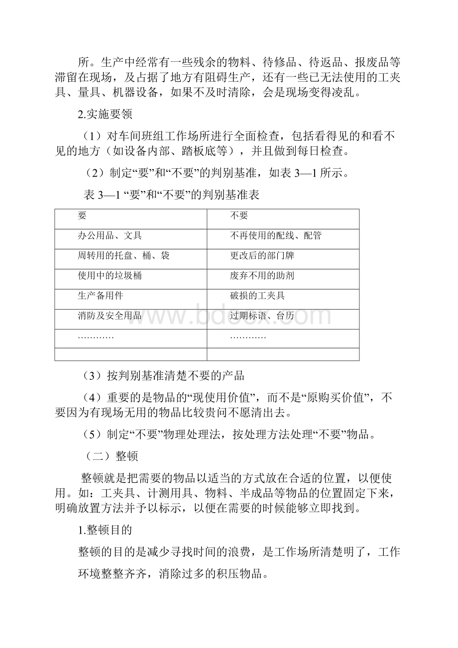 作业现场6S管理培训教材.docx_第2页