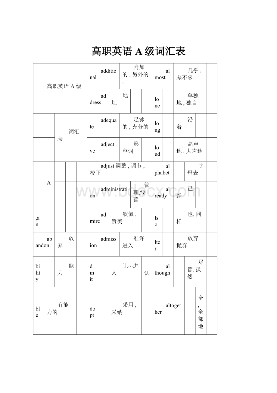 高职英语A级词汇表.docx