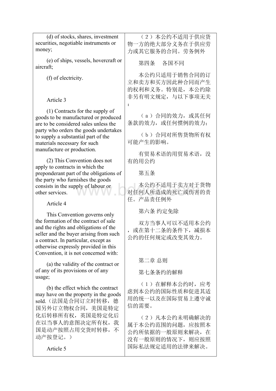 1980年联合国国际货物买卖合同公约中英对照版.docx_第3页