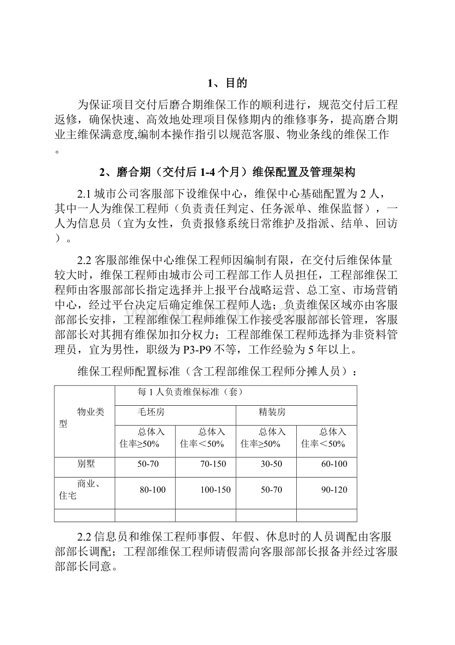 某地产维保管理制度范本.docx_第2页