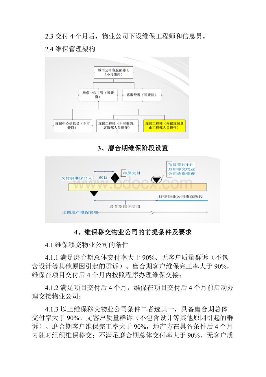 某地产维保管理制度范本.docx_第3页