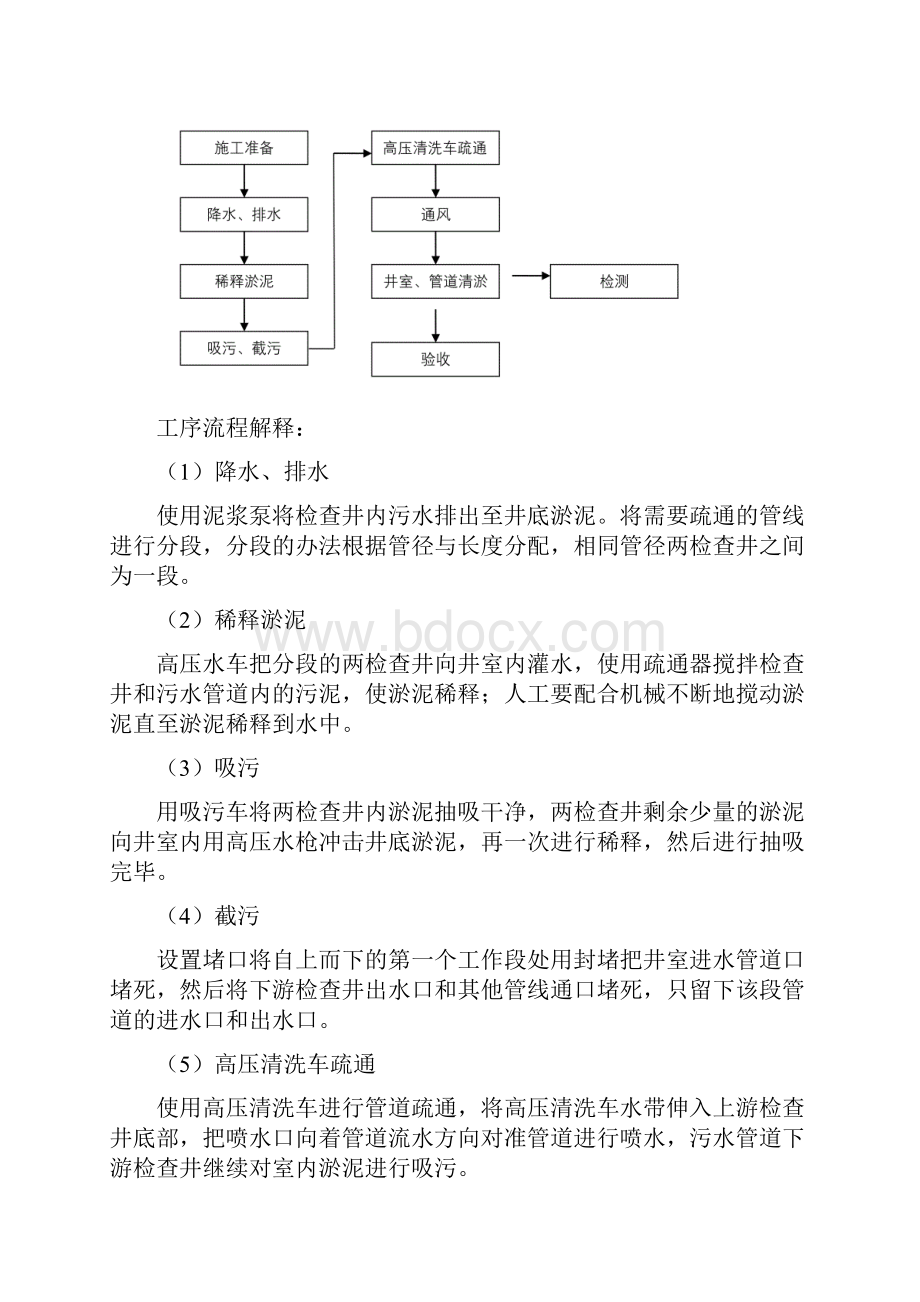 污水管道疏通总体方案.docx_第3页