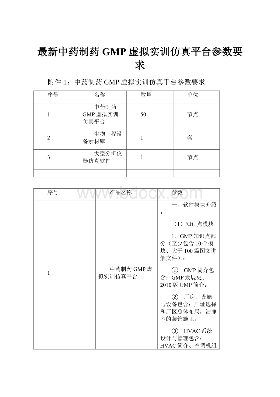 最新中药制药GMP虚拟实训仿真平台参数要求.docx_第1页